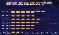 区块链钱包地址开发：全面解析与实践指南