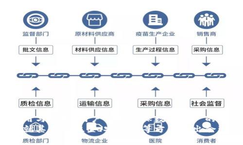   TPWallet储存位置详解：安全与便捷的资产管理方案 / 
 guanjianci TPWallet, 数字钱包, 加密资产, 存储位置 /guanjianci 

在现代数字货币交易中，用户需要选择一种安全、方便的方式来存储与管理他们的数字资产。TPWallet（Trustworthy Platform Wallet）作为一种新型的数字钱包，正好满足了这些需求。本文将详细探讨TPWallet的储存位置、其安全性、优缺点以及如何使用该钱包进行有效的资产管理。

TPWallet的基础概述
TPWallet是一种支持多种加密货币的数字钱包，致力于为用户提供一个安全、便捷的资产存储与交易环境。传统的钱包往往将用户资产存储在中心化服务器上，这使得用户的资金面临被盗、丢失等风险。而TPWallet则是采用去中心化的技术，将用户的资产安全地存储在区块链上，同时保留了用户对私钥的控制权，这样就能有效地保护用户的资产安全。

TPWallet的储存位置
TPWallet的储存位置主要分为两个方面：热钱包（Hot Wallet）和冷钱包（Cold Wallet）。

h4热钱包/h4
热钱包是指常在线的数字钱包，通常用于进行频繁的交易。TPWallet的热钱包特色在于，它通过加密技术保障用户的资金安全。用户在使用热钱包时，可以随时访问自己的资产，并在需要时快速进行交易。然而，热钱包的在线特性使其面临一定的安全风险，因此使用时需谨慎处理。

h4冷钱包/h4
冷钱包则是将资产离线存储，以减少被攻击的风险。TPWallet也兼具冷钱包的存储方案，通过把私钥存储在不连接互联网的设备上，用户可以有效防止黑客攻击的风险。常见的冷钱包包括硬件钱包（如Ledger、Trezor等）及纸钱包等，用户可以选择最适合自己的冷储存方式来保护资产。

选择TPWallet的优缺点
如同任何产品，TPWallet既有优点，也有一些需要注意的缺点。

h4优点/h4
ul
    listrong安全性高：/strong由于采用去中心化的技术，用户权限得到有效保障。/li
    listrong支持多种加密资产：/strongTPWallet不仅支持主流的比特币、以太坊等，还可以存储多种山寨币。/li
    listrong操作简单：/strong用户界面友好，即使新手也能轻松上手。/li
/ul

h4缺点/h4
ul
    listrong技术门槛：/strong对于一些用户来说，了解私钥和区块链的基础知识是必要的。/li
    listrong缺乏客服支持：/strong去中心化的特点使得用户在遇到问题时，可能无法获得及时的帮助。/li
/ul

如何使用TPWallet进行资产管理
使用TPWallet进行数字资产管理的步骤相对简单，但为了确保用户安全，需要遵循一些最佳实践。

h4创建钱包账户/h4
用户首先需在TPWallet官网上下载相应的应用程序，根据提示创建钱包账户。在创建过程中，系统会生成一段助记词，务必妥善保存，因为这将是两次找回资产的唯一方式。

h4备份私钥/h4
创建账户后，TPWallet会提供用户私钥，确保将其进行备份。私钥是用户与数字资产的唯一身份凭证，遗失则无法找回资产。

h4存储和交易/h4
用户可以将数字货币导入到TPWallet，进行存储与交易。在进行交易时，需确认收款地址的准确性，确保不会发生资产的误转。

可能相关的问题
在我们深入了解TPWallet及其储存位置的同时，也会遇到一些相关问题。以下是四个可能出现的相关问题及其详细解答。

1. TPWallet如何保证用户资产的安全性？
TPWallet的资产安全性源自其采用的去中心化技术及多重安全措施。
首先，TPWallet用户的资产私钥是由用户自己保管，而不是储存在服务器，这大幅降低了黑客攻击的风险。其次，TPWallet会定期进行代码审计和安全测试，确保钱包的安全性。对于高价值的资产，用户还可以选择冷钱包来进行离线存储，这样即使在线环境遭到攻击，用户的资产也依然能够得到保护。
除此之外，TPWallet还支持多重签名功能，用户可以设置多个地址来增强安全性。在进行交易时，需要多个地址签名才能执行，进一步保障资金的安全性。
最后，用户也应负责任地进行安全管理，定期更新密码、启用双因素认证等，以全面提升资产安全。

2. 如何从TPWallet导出和备份私钥？
备份和导出私钥是确保用户数字资产安全的重要环节。在TPWallet中，导出私钥的步骤相对简单，通过以下步骤进行操作。
h4查找私钥/h4
用户在TPWallet主界面中选择所需的币种，进入币种资产详情页。通常在该页面下，系统会提供“导出私钥”或“备份私钥”的选项。在进行此步骤时，用户需确保处于安全的环境中，以防信息被他人获取。
h4备份私钥/h4
在导出私钥后，系统将会生成一串字符，这就是用户的私钥。用户需将其复制并存储在安全的位置，可以选择纸质备份、硬件加密设备等存储方式。切忌将私钥保存在网络环境中，以免遭受不必要的风险。
h4定期检查私钥/h4
此外，为了确保资产的安全，用户应定期检查私钥备份的状态，以确保备份的完整性与可用性。如果丢失了私钥，资产将无法找回，因此，备份工作不容忽视。

3. TPWallet是否支持所有的数字货币？
TPWallet支持的数字货币种类较多，涵盖了主流的比特币、以太坊、Ripple等。然而，值得注意的是，不同版本的钱包可能会支持不同的币种，因此用户在使用TPWallet之前，需要先确认其支持的币种列表。
用户可以在TPWallet的官网或应用内查看最新支持的数字货币，若需特定的币种，建议提前进行了解，也可以通过社区支持或官方公告获取相关信息。
此外，用户还可以通过后续的软件更新，来获得对新币种的支持。TPWallet会定期推出更新版本，以支持市场上新兴的数字资产。

4. TPWallet与其他数字钱包的主要区别是什么？
TPWallet和其他数字钱包（如Coinbase、Metamask等）相比，有着各自独特的优点与劣势。
h4安全性/h4
TPWallet强调去中心化，用户拥有私钥，保障了资产安全。而一些中心化钱包，用户需信任平台来保障资金安全，这增加了风险。
h4支持资产种类/h4
虽然许多数字钱包支持主流资产，但TPWallet在支持多种山寨币方面也具有一定优势，满足不同用户的需求。
h4使用体验/h4
TPWallet的用户界面友好，对于初次接触数字货币的用户来说，较为易于上手。而其他一些钱包可能因功能复杂，导致使用门槛相对较高。

总结
TPWallet以其去中心化的设计、安全性以及对各种数字资产的支持，成为了许多用户的理想选择。虽然使用过程中也存在一些问题需要注意，但通过合理的使用与管理，用户可以确保数字资产的安全。
在数字货币飞速发展的今天，选择合适的钱包不仅是保障资金安全的关键，也是提升资产管理效率的重要一环。希望本文能帮助读者更好地了解TPWallet，并就其储存位置、安全性等方面做出合理决策。