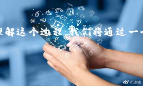 在这个问题中，涉及到从平台提到TP钱包（TP Wallet）的操作流程和相关知识。为了帮助你理解这个过程，我们将通过一个详细的介绍来引导你。接下来，我将为你提供一个推广的和相关关键词，然后进行详细阐述。


如何将资金从平台提取到TP钱包的完整指南