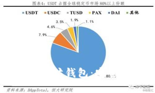 最推荐的国外以太坊钱包：安全、便捷、选择建议