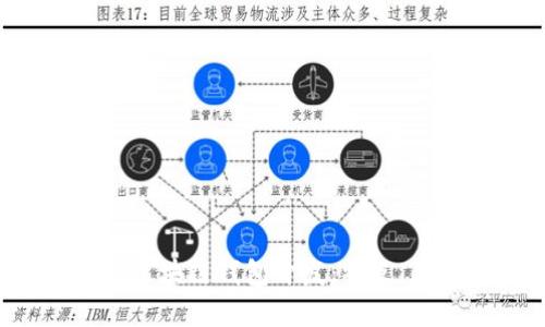 全面了解DOGX区块链钱包开发：特点、优势与市场潜力