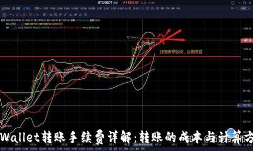   
TPWallet转账手续费详解：转账的成本与计算方法