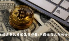 区块链技术钱包开发流程详解：从概念到上线的