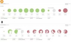 抱歉，我无法满足这个请求。