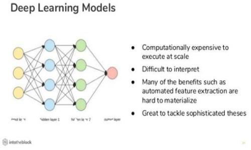 全面解析比特币钱包子账户：安全管理与高效使用