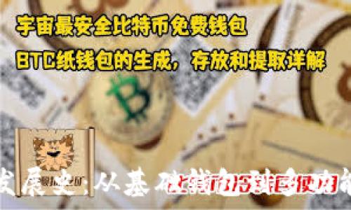   
以太坊钱包发展史：从基础钱包到多功能生态的演变