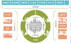 思考一个推广并且便于用户查看的优秀手机如何