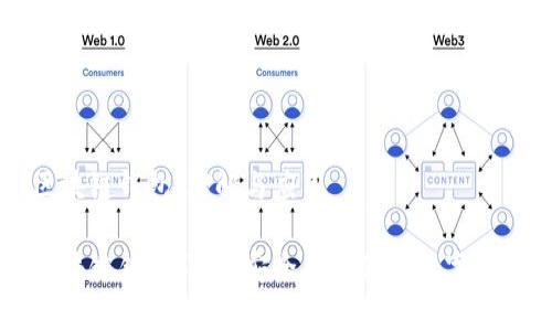 区块链钱包：理解与应用

区块链钱包详解：安全存储你的数字资产