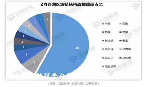 比特币钱包转到平台的安全性分析与用户指南
