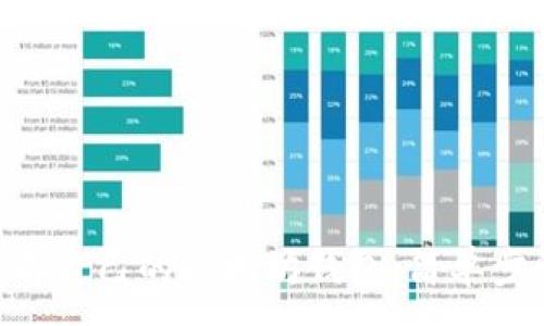:
baioti如何查看自己的以太坊钱包：简单步骤与实用技巧