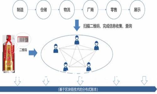 如何选择安全可靠的比特币钱包和交易所交易——全面指南