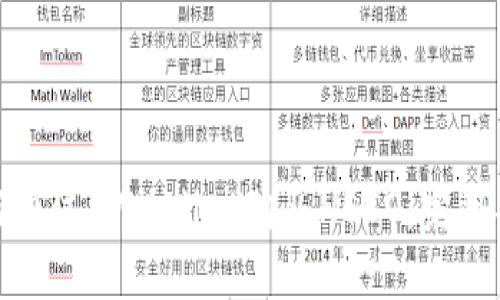 如何通过TPWallet购买HECO：完整指南