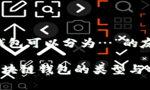 在这里，我将为您构建一篇围绕“区块链钱包可以分为…”的友好型内容框架，包括、关键词及相关问题。

区块链钱包可以分为哪几种？全面解析区块链钱包的类型与特点