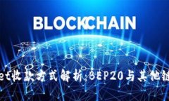 TPWallet收款方式解析：BEP20与其他链的比较