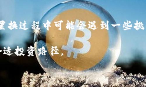   
  TPWallet置换指南：如何轻松完成数字资产的无缝转移 / 

关键词：  
 guanjianci TPWallet, 数字资产, 置换, 区块链 /guanjianci 

什么是TPWallet？
TPWallet是一款专注于提供更加便捷和安全的数字资产管理工具的钱包应用，支持多种区块链网络和数字资产的管理。通过TPWallet，用户可以方便地进行资产的存储、发送和接收。此外，它还具有强大的置换功能，使用户能够快速有效地在不同的数字资产之间进行转换。

TPWallet置换的必要性
随着数字资产市场的快速发展，用户在不同的资产之间进行交换的需求也越来越高。TPWallet的置换功能模块为用户提供了方便的选项。通过这个功能，用户可以根据市场变化及时调整自己的投资组合，达到规避风险或是增强收益的目的。

在这个快速变化的市场中，能够快速且安全地完成资产置换是每个投资者所需的基本需求。TPWallet在实现这一需求上，以其用户友好界面和高安全性，赢得了大量用户的好评。

如何在TPWallet中进行置换？
TPWallet的置换过程相对简单。用户只需按照以下几步进行操作：
ol
    li下载并安装TPWallet应用，注册并登录你的账户。/li
    li在主界面选择“置换”选项。/li
    li选择你想要置换的资产类型以及目标资产类型，输入置换数量。/li
    li确认置换信息，确保无误后提交置换请求。/li
    li耐心等待置换完成，你将在钱包中收到目标资产。/li
/ol
在这一过程中，TPWallet为用户提供了详细的提示和指导，以便用户能够顺利完成整项操作。同时，应用内的移动端设计使得用户在任何时候都能够高效地管理自己的资产，尽享数字金融的便利。

常见置换问题解答
在市场中进行数字资产的置换，用户往往会遇到一些问题。以下是用户在使用TPWallet进行资产置换时可能会遇到的四个常见问题及其解决方案。

1. 置换失败的原因是什么？
置换失敗的原因有很多种，具体可能包括：
strong网络状态问题：/strong若网络连接不 stable，用户在进行置换时可能会遇到失败的情况。这种情况下，用户可以检查Wi-Fi或移动网络的连接状态，并尝试重新发起置换申请。
strong资产不足：/strong有时候，用户进行置换时所需的资产数量不足以支持置换请求。在这种情况下，用户需要确保自己钱包中的原始资产数量足够以完成目标资产的获取。
strong市场波动：/strong数字资产具有高度波动性。尤其在短时间内，资产价格可能会快速变化，这在置换时也可能导致失败。TPWallet会提供实时市场数据，让用户在进行置换之前能够更好地评估市场情况。
解决以上问题，只需留意网络状况，确保资产余额充足，并关注市场价格变化，通常能避免置换失败的情况。

2. 我该如何检查我的置换进度？
在TPWallet应用中，用户可以通过以下步骤检查置换进度：
ol
    li登录TPWallet并前往主页。/li
    li点击“交易记录”或“置换记录”选项。/li
    li在此页面中，用户能够查看当前所有的置换交易状态，包括成功、待处理、失败交易等信息。/li
/ol
值得注意的是，置换通常会在短时间内完成，但有时可能需要更长的时间。这取决于网络堵塞的情况以及相关区块链的处理速度。如果在预计的时间内未能收到另外一项资产，用户可以通过上述记录进行跟踪，必要时还可以联系客服寻求帮助。

3. TPWallet的置换手续费如何计算？
TPWallet的置换手续费主要取决于两方面：
strong网络费用：/strong每次在区块链网络上进行资产的转移都会产生通讯费用，也称作“矿工费”。这个费用是由网络确定的，与当前网络的拥堵程度及资产转移的具体情况有关，并非由TPWallet自身设定。
strong平台手续费：/strong除了网络费用之外，TPWallet可能会设定一定的交易手续费。这一部分可以在TPWallet的官方网站或应用内帮助文档中找到。通常，该费用会根据置换额的不同，采取相应的百分比进行计算。
建议用户在进行置换之前，先了解清楚具体的费用结构，以便在计算最终收益时考虑到这些费用。

4. 如何提升置换的成功率？
为了提升资产置换的成功率，用户可以采取以下几项措施：
ol
    li保持网络连接良好：网络的稳定性对置换的成功至关重要。在进行交易前，确保网络连接良好。/li
    li关注市场动态：了解你所投资资产的市场动态，选择合适的时机进行置换，有助于提升置换成功的几率。/li
    li检查资产余额：确保自己在TPWallet中持有足够的原始资产，以支持置换请求并避免因余额不足而引发的失败。/li
    li使用最新版本应用：确保TPWallet应用是最新版本，升级后可能包含对提升性能和便捷性的改进。/li
/ol
这些建议可以有效降低置换失败的可能性，帮助用户顺利完成数字资产的置换交易。

总结
TPWallet为用户提供了一块高效、安全的数字资产置换平台，使得用户能够方便地管理自己的资产并实现灵活的投资策略。虽然在置换过程中可能会遇到一些挑战，但通过前文所述的各项指导和解答，用户可以更容易地克服这些问题，从容应对数字资产市场的波动，将资产管理推向新的高度。

通过不断的使用并熟悉TPWallet的置换功能，用户不仅能提升资产管理的知识，更能够在广阔的数字资产市场中找到属于自己的合适投资路径。

如需进一步了解TPWallet的具体功能，或有其他的疑问，欢迎随时访问相关资源或联系客户服务团队。