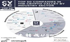 建议钱包里的比特币如何快速转成USDT？完整指南