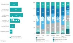 在讨论“tpwallet会跑路么”的问题之前，让我们先