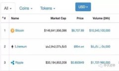    如何将USDT转移到TP钱包：详细步骤与注意事项