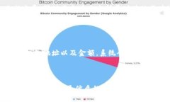   TPWallet：全面解析基于以太坊的数字资产管理工