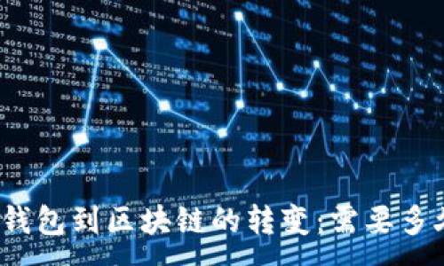 :
从钱包到区块链的转变：需要多久？