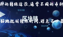   欧意转TPWallet多久到账？详细解析与用户指南