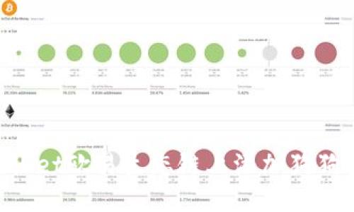 如何在TPWallet欧易生态链上添加狗狗币：详细指南