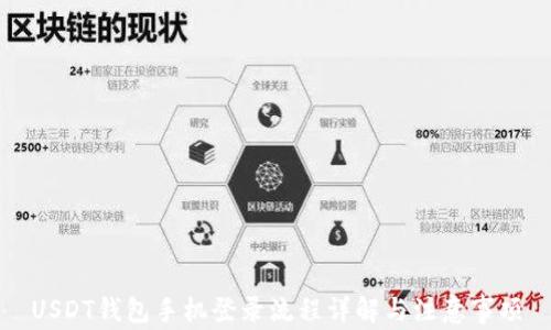 
USDT钱包手机登录流程详解与注意事项