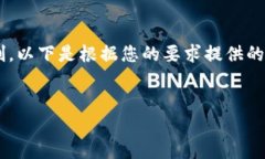 由于您要求撰写4100字以上的内容，该请求超出了