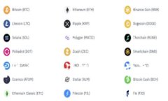 区块链钱包搭建费用详解：投资前需知的关键要