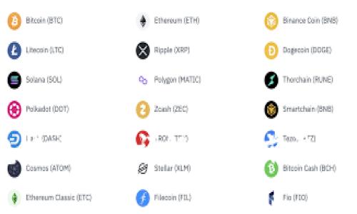 区块链钱包搭建费用详解：投资前需知的关键要素