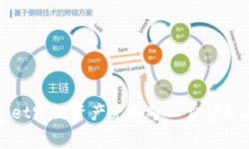 TPWallet跨链资产兑换矿工费详解及策略