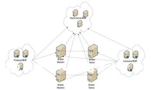 火币交易所钱包不能导入TP：解决方案与常见问题解析