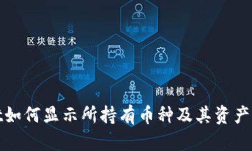 tpwallet如何显示所持有币种及其资产管理指南
