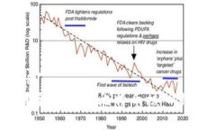 meta charset=＂UTF-8＂比特币核心钱包好用吗？全面