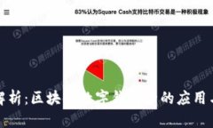 全面解析：区块链数字钱包卡的应用与前景
