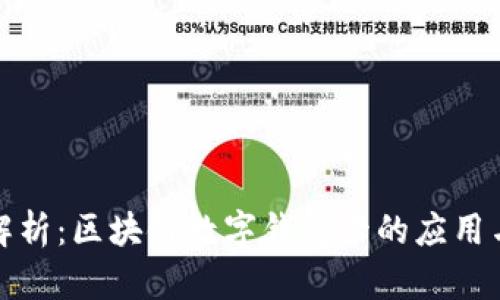 全面解析：区块链数字钱包卡的应用与前景