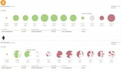 比特币中心钱包在哪里？全面解析与安全使用指
