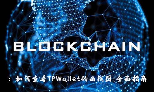 : 如何查看TPWallet的曲线图：全面指南