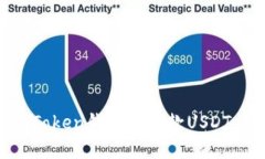 如何在imToken钱包中收款USDT：详细指南