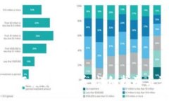 :以太坊钱包如何领取分叉币：详细指南与常见问