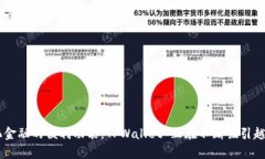 TPWallet 是一款用于数字货币管理和交易的钱包应