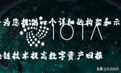 考虑到字数和内容复杂性，我将为您提供一个详