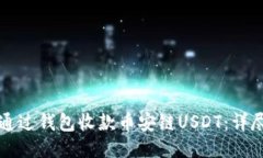 如何通过钱包收款币安链USDT：详尽指南