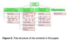   英国常用区块链钱包品牌推荐：安全、易用的选