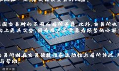    TPWallet和交易所哪个安全？全面解析与对比