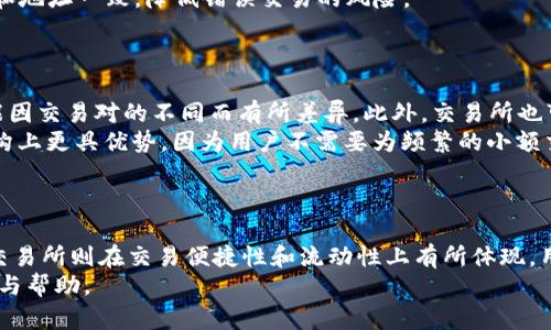    TPWallet和交易所哪个安全？全面解析与对比  / 
 guanjianci  TPWallet, 交易所, 安全性, 数字资产管理  /guanjianci 

引言
随着区块链技术的发展，数字资产的管理和交易已经成为越来越多投资者关注的焦点。在这个快速变化的领域，选择安全性高的管理和交易工具显得格外重要。TPWallet作为一种数字资产钱包，与各种交易所相比，其安全性如何呢？本文将从多角度分析TPWallet和交易所的安全性，为用户提供可靠的决策依据。

1. TPWallet的安全性分析
TPWallet作为一种数字资产管理工具，主要特点在于其私钥自持和多重安全机制。用户在使用TPWallet时，私钥由用户自己保管，这减少了黑客盗取私钥的风险。而且，TPWallet通常会采用多重签名技术，大大增强了安全性。
TPWallet还支持多种加密货币的存储，用户可以在同一个钱包内管理多个不同类型的数字资产。这种集中管理的方式，使得用户在资产多样化的同时，仍能保持较高的安全性。
除了以上优点，TPWallet还会定期进行安全审计，确保钱包软件没有漏洞，并会及时更新，及时修复已知的安全问题。总的来说，TPWallet在用户的数字资产安全保障方面做得非常出色。

2. 交易所的安全性分析
与TPWallet相比，交易所的安全性则显得复杂得多。交易所如币安、火币等，虽然提供了便捷的交易服务，但由于其集中管理的特性，往往成为黑客攻击的主要目标。一旦交易所被黑客攻破，用户的资产会面临极高的风险。
许多交易所虽然采取了一系列安全措施，如冷热钱包分离、安全审计等，但投资者还是应该意识到，对比个人钱包，其安全性仍然受到中心化管理的影响。此外，一些交易所的背景和管理是否透明，也直接影响了用户的安全感。
在选择交易所时，用户应关注其历史安全事件与处理方式。这可以帮助用户评估其安全性。总之，尽管交易所为用户提供了便捷的交易体验，但是在安全性方面，还需谨慎抉择。

3. TPWallet与交易所的优势与劣势对比
在选择TPWallet还是交易所时，用户应该综合考虑各自的优势与劣势。
TPWallet的优点在于用户可以完全掌控自己的私钥，资产不会受到第三方的控制。此外，TPWallet的多重签名技术和定期的安全审计进一步增强了安全性。但其劣势是缺乏即时交易的便利性，不适合频繁交易的投资者。
交易所则在交易便捷性与流动性方面具备明显优势，用户可以实时交易，随时处理买卖订单。然而，用户需要承受较高的潜在安全风险，实际资产的安全性往往取决于交易所的安全措施和管理能力。

4. 如何选择合适的工具？
在选择TPWallet与交易所时，用户应该根据自己的需求来做出决策。如果您是长线投资者，更倾向于资产的安全性，则TPWallet可能更适合您。如果您是短线投资者，常常需要快速交易，交易所或许是更方便的选择。
当然在安全性方面，用户可以考虑同时使用这两种工具，将长期投资的资产存储在TPWallet中，而在交易时使用交易所。这种组合使用的方式，有助于在确保安全的前提下，提升投资灵活性。

问题一：TPWallet如何确保安全性？
TPWallet通过多重技术手段确保用户资产的安全性。首先，用户的私钥只存储在用户设备上，TPWallet本身不会保存任何私钥信息。一旦用户设备遭到攻击，黑客将无法获取用户的私钥。此外，TPWallet引入了多签名机制，要求多个条件满足才能进行交易，这大大降低了单点故障的风险。
其次，TPWallet会进行安全审计，及时发现和修复软件漏洞。同时，用户一旦发现异常活动，TPWallet也提供了紧急资金冻结功能，防止资产进一步损失。
最后，用户还应定期更新软件，确保使用的是最新版本的TPWallet，以降低系统漏洞带来的安全隐患。

问题二：交易所的安全事件对用户的影响？
交易所的安全事件往往会对用户造成巨大的直接影响。典型的事件包括黑客攻击和数据泄露，用户的资产可能因此被盗取。此外，在交易所发生安全事件后，用户的信息也有可能被泄露，导致后续诈骗、假冒等问题。
不仅如此，交易所安全事件还可能导致用户对该交易所的信任度下降，影响其后续的交易行为。因此，用户在选择交易所时，建议查看其安全历史，并选择那些有良好安全记录的交易所。
总之，交易所的安全事件给用户资产带来了不可忽视的风险，因此投资者在交易所与自身资产安全的平衡上，应该做好权衡。

问题三：如何使用TPWallet防范安全风险？
使用TPWallet的用户需要掌握一些安全知识，以防范潜在的风险。首先，用户必须确保私钥的安全。建议使用硬件钱包来保存私钥，避免在互联网上存储敏感信息。
其次，用户在进行转账等操作时，尽量使用网络较好的环境，避免在公共Wi-Fi下进行操作。此外，仔细核对转账地址，确保发送的币种和地址一致，降低错误交易的风险。
最后，用户还应定期备份TPWallet的数据，确保在设备丢失或损坏的情况下能够及时恢复自己的资产。

问题四：交易所与TPWallet的费用结构对比
在考虑安全性之外，费用也是用户选择交易和资产管理工具时的重要因素。通常来说，交易所会收取一定的交易手续费，这些费用可能因交易对的不同而有所差异。此外，交易所也可能会对提现等操作收取一定费用。
而TPWallet本身并不收取存储费用，用户只需在进行交易时支付网络手续费。长远来看，对于长期持有的投资者，TPWallet在费用结构上更具优势，因为用户不需要为频繁的小额交易支付多次手续费。
用户在选择工具时，还应结合自己的交易习惯和费用预算，综合考虑费用结构的差异，以便做出更加明智的选择。

结论
在数字资产的管理和交易中，选择安全性高的工具至关重要。TPWallet作为一种自我托管的数字钱包，在安全性上具备显著优势，而交易所则在交易便捷性和流动性上有所体现。用户应根据自身需求，灵活运用这两种工具，以确保数字资产的安全与增值。
无论选择哪种工具，保持对安全性的警惕与良好的防范习惯，才是保护资产安全的关键。希望本文能为您的投资决策提供一定的参考与帮助。