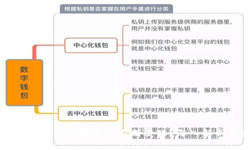 为什么比特币钱包地址会不断变化？深入解析与安全性