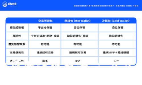tpwallet如何加入白名单：一步步详解全流程
