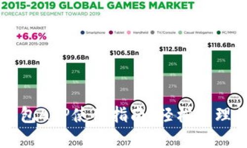 国内区块链钱包APP使用指南：轻松管理你的数字资产