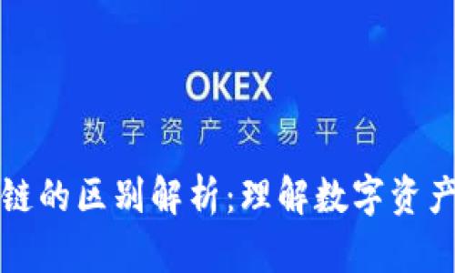 钱包与区块链的区别解析：理解数字资产管理的核心